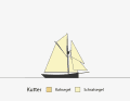 Simplified depiction of the "Dagmar Aaen" (1931). The almost 23 metre long shark cutter has already crossed the Northeast and Northwest Passages. It belongs to the German polar explorer Arved Fuchs.