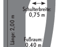 Hundekoje (Beispiel: Biga 242)