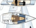 IMS design features: long WL, high initial stability