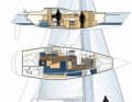 Fast lines with slim keel and spade rudder.

The well-heeled rig has a high sail carrying capacity of 4.89

