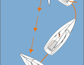 Munich manoeuvre If a person goes overboard on an upwind course, you must tack quickly, keeping the jib back. The main is unfurled wide and the rudder is turned to luff in order to drift towards the MOB. Advantage of the manoeuvre: It is suitable for one-handed sailing and can therefore also be performed by small crews. Disadvantage: The manoeuvre requires quick action, practice and knowledge of how the yacht moves in a current. If it drifts past the MOB, another jibe or Q-tack must be made to get back to it - this takes time. Forward and reverse thrusts of the engine help to arrive precisely at the rescue point
