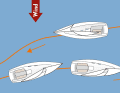 Hamburg manoeuvre After falling overboard, the yacht initially continues on a half-wind course, then turns and sails back to the MOB with half the wind. The jib remains astern during the tack to reduce speed. Shortly before reaching the MOB, we tack until the boat is almost stationary. The mainsail remains tight, creating a heel to leeward. The freeboard is reduced and the person can be taken back on board more easily via the leeward side. Advantage of the manoeuvre: As the jib does not need to be operated, it is also suitable for a small crew. Disadvantage: In heavy seas, as with the Munich manoeuvre, there is a risk that the yacht will drift too far towards the MOB