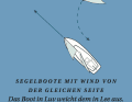 Die Faustregel besagt: Luv weicht Lee, aber ist das wirklich immer so?