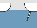 Brake: If both blades of a double rudder system are in the water, they almost always produce more resistance than a single blade
