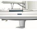 Stummel: Die Ruder der Dufour 310 gegen die Beneteau Oceanis 31. Deren Einzelruder wirkt gewaltig im Vergleich zu den beiden Stummeln. Die Doppelruderanlage kann sogar insgesamt weniger Fläche haben als ein Einzelblatt