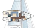 Yacht à roufs d'Allemagne