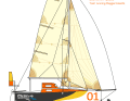 En raison des dimensions réduites du bateau, il doit pouvoir être transporté facilement sur une remorque ou dans un conteneur de 20 pieds. La descente protégée marquante doit permettre une vue panoramique depuis l'intérieur du bateau.