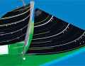 Why twisting is necessary: If the forestay sags, it moves aft and to leeward. This closes the leech of the jib and the air is pressed into the mainsail. Therefore, as can be seen in the simulation, the hoist point must be moved aft, so that the sail gets more twist, the gap to the mainsail is maintained and the air can flow out