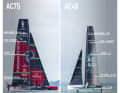 En comparaison, la 37e America's Cup se court avec des foilers monocoques de type AC75, tandis que dans la Youth et la Women's America's Cup, les foilers AC40 sont les bateaux de choix.