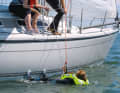 Fall and mooring line: A line must be quickly to hand to the person in the water. The halyard is then used. Check that it reaches down to the surface of the water.