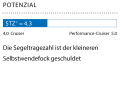 1 Dimensionslose Zahl. Berechnung: 2√S/3√V. Je höher der Wert, desto mehr Segelfläche (S) hat das Schiff in Relation zur Verdrängung (V)