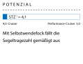 1 Dimensionslose Zahl. Berechnung: 2√S/3√V. Je höher der Wert, desto mehr Segelfläche (S) hat das Schiff in Relation zur Verdrängung (V).