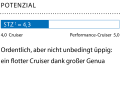 1 Dimensionslose Zahl. Berechnung: 2√S/3√V. Je höher der Wert, desto mehr Segelfläche (S) hat das Schiff in Relation zur Verdrängung (V)
