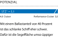 1 Dimensionslose Zahl. Berechnung: 2√S/3√V. Je höher der Wert, desto mehr Segelfläche (S) hat das Schiff in Relation zur Verdrängung (V)