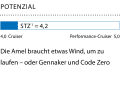 Dimensionslose Zahl. Berechnung: 2√S/3√V. Je höher der Wert, desto mehr Segelfläche (S) hat das Schiff in Relation zur Verdrängung (V)