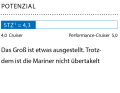 1 Dimensionslose Zahl. Berechnung: 2√S/3√V. Je höher der Wert, desto mehr Segelfläche (S) hat das Schiff in Relation zur Verdrängung (V)