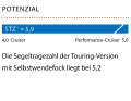 1 Dimensionslose Zahl. Berechnung: 2√S/3√V. Je höher der Wert, desto mehr Segelfläche (S) hat das Schiff in Relation zur Verdrängung (V)