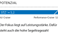 1 Dimensionslose Zahl. Berechnung: 2√S/3√V. Je höher der Wert, desto mehr Segelfläche (S) hat das Schiff in Relation zur Verdrängung (V)