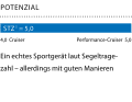 1 Dimensionslose Zahl. Berechnung: 2√S/3√V. Je höher der Wert, desto mehr Segelfläche (S) hat das Schiff in Relation zur Verdrängung (V)
