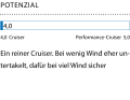 1 Dimensionslose Zahl. Berechnung: 2√S/3√V. Je höher der Wert, desto mehr Segelfläche (S) hat das Schiff in Relation zur Verdrängung (V)