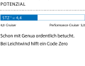 1 Dimensionslose Zahl. Berechnung: 2√S/3√V. Je höher der Wert, desto mehr Segelfläche (S) hat das Schiff in Relation zur Verdrängung (V)