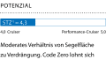 1 Dimensionslose Zahl. Berechnung: 2√S/3√V. Je höher der Wert, desto mehr Segelfläche (S) hat das Schiff in Relation zur Verdrängung (V)