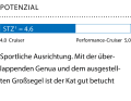 1 Dimensionslose Zahl. Berechnung: 2√S/3√V. Je höher der Wert, desto mehr Segelfläche (S) hat das Schiff in Relation zur Verdrängung (V)