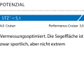 1 Dimensionslose Zahl. Berechnung: 2√S/3√V. Je höher der Wert, desto mehr Segelfläche (S) hat das Schiff in Relation zur Verdrängung (V)