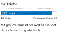 1 Dimensionslose Zahl. Berechnung: 2√S/3√V. Je höher der Wert, desto mehr Segelfläche (S) hat das Schiff in Relation zur Verdrängung (V)