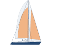 Balanced. For a long time, the classic doctrine was to reduce the mainsail and headsail when there was more wind so that the boat would sail in a balanced manner. This is particularly sensible for boats with an interchangeable headsail and without a furling mast, as the sail's centre of pressure does not shift as far