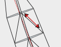 Centre shroud too loose: An S-shape indicates too high or too low tension in the centre shrouds