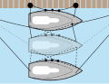 Firstly, the shore lines are released from the departing boat, then the fore and aft lines to the inboard vessel and finally all lines to the outboard vessel. The boat is therefore only held by the fore and aft lines