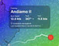 Die Trackingfunktion von Predict Wind