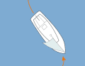 Steuern mit Segeltrimm | Grafik: YACHT