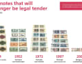 Here is an overview of the licences that will become invalid in 2025