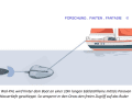 Come funziona Wal-Pal | Disegno: Produttore
