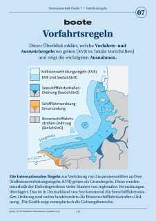 Seemannschaft 7: Vorfahrtsregeln