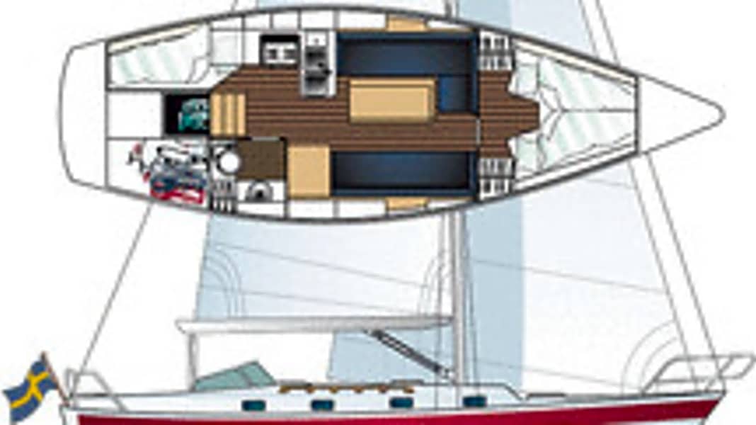 Najad 320 / Gebrauchtboottest (Heft 09/08): Der Dauerläufer