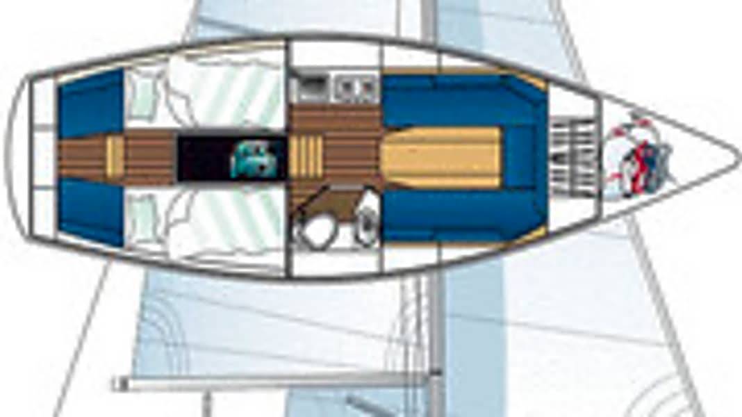 Duetta 86 (Gebrauchtboottest, Heft 10/08): Für Kind und Kegel