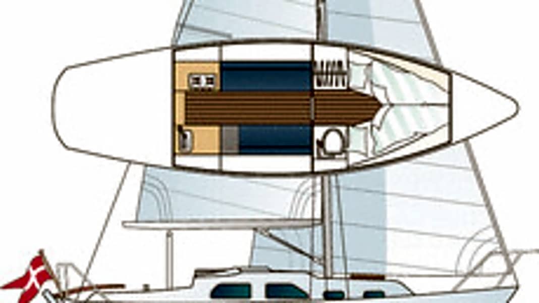 Bianca 27 (Gebrauchtboottest, Heft 17/08): Kult auf langem Kiel