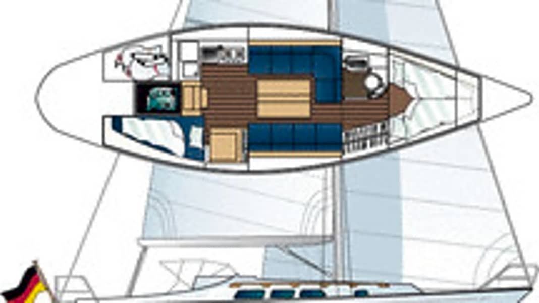 Hanseat 70 (Gebrauchtboottest, Heft 10/09): Imposante Erscheinung