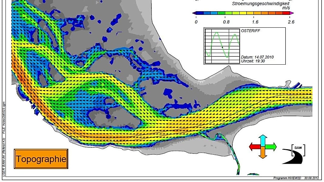 Nordseewoche 2013: Detaillierte Strömungsdaten