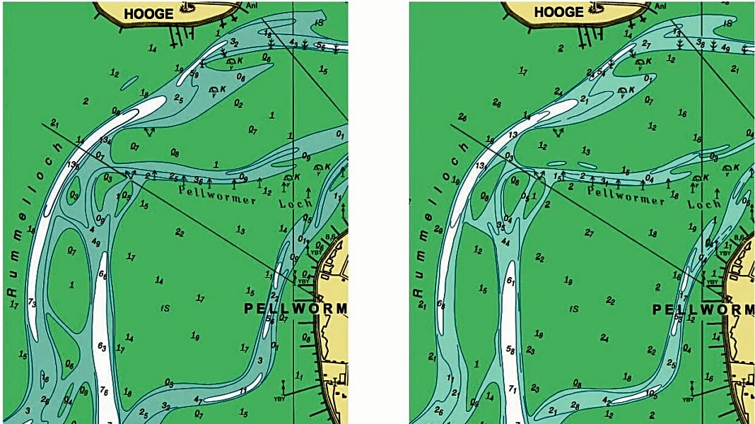 Navigation: Wie viel Wasser ist wirklich unterm Kiel?