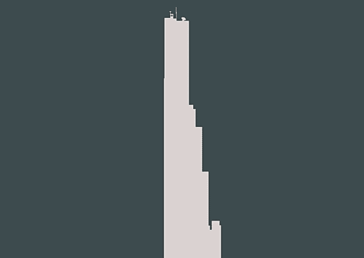   In den Neunzigerjahren wurden auf den Kanarischen Inseln eine Reihe neuer Leuchtfeuer errichtet, darunter dieser weiße markante 50-Meter-Turm. Wo steht er?
 
 A: Punta del Hidalgo (Teneriffa)
 B: San Christóbal (La Gomera)
 C: Maspalomas (Gran Canaria)
 D: Punta de la Orchilla (El Hierro)