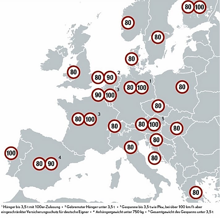 Die Geschwindigkeitslimits für Trailergespanne in Europa

