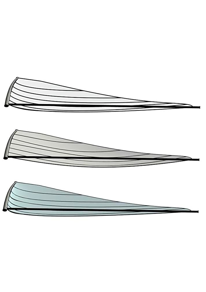   Auf diesen drei Grafiken wird die Veränderung des Profils bei zunehmendem Wind und Einsatz des Cunninghams gut sichtbar. Die Anschnittkante wird flacher, die größte Profiltiefe verlagert sich nach achtern. Die Wirksamkeit des Großsegels nimmt ab. Wird das Vorliek straff durchgesetzt (unten), regeneriert sich das Profil