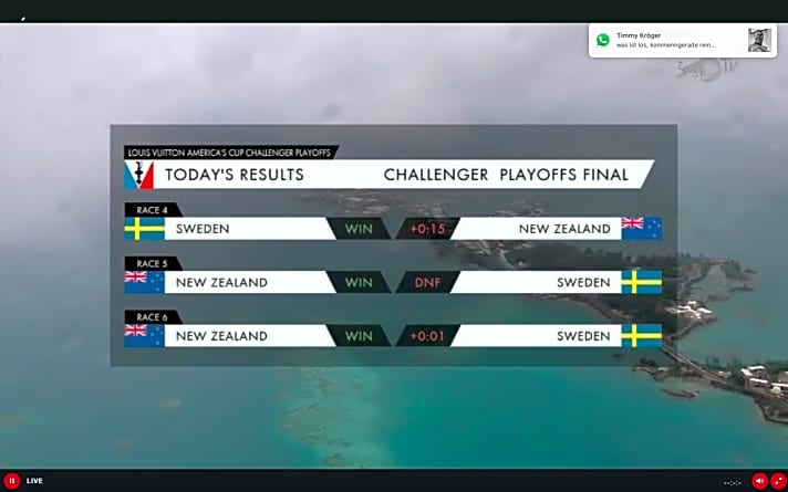   Die Ergebnisse vom 2. Tag des Final-Duells in den Challenger Playoffs