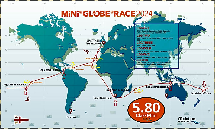   Die Route der geplanten Weltumsegelung in fünf Etappen für 2024. Meldungen für das "Mini Globe Race" sollen ab dem 1. November 2020 möglich sein