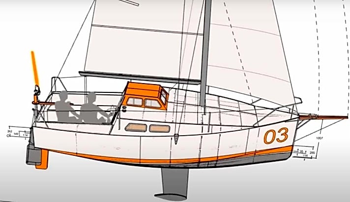   Der neue Class Globe 5.80 soll ein Selbstbau-Boot für Küsten- und Hochseesegler werden