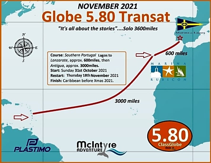   Route und Zeitplan des "Globe 5.80 Transat". Der Start wurde um einen Tag verschoben, weil offenbar die Skipper den verspäteten Teilnehmer Jim Schofield noch in Lagos begrüßen wollten
